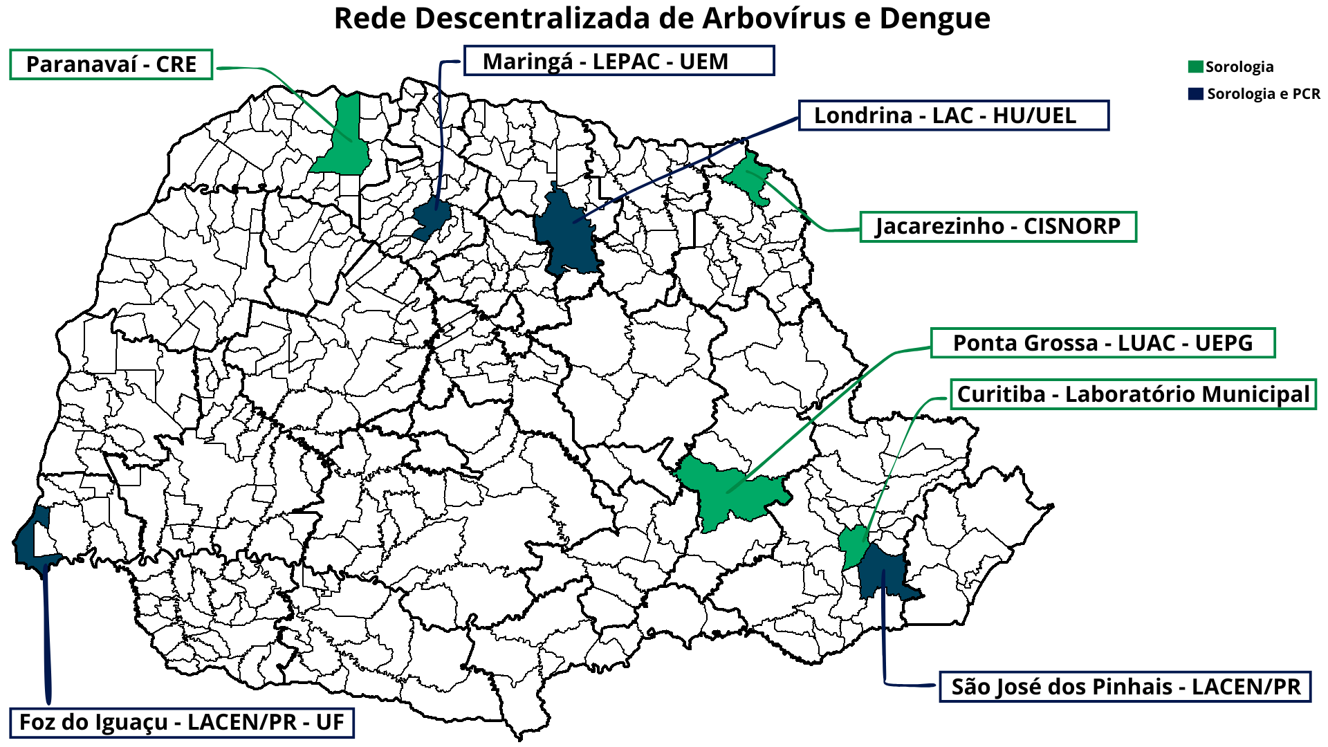 dengue