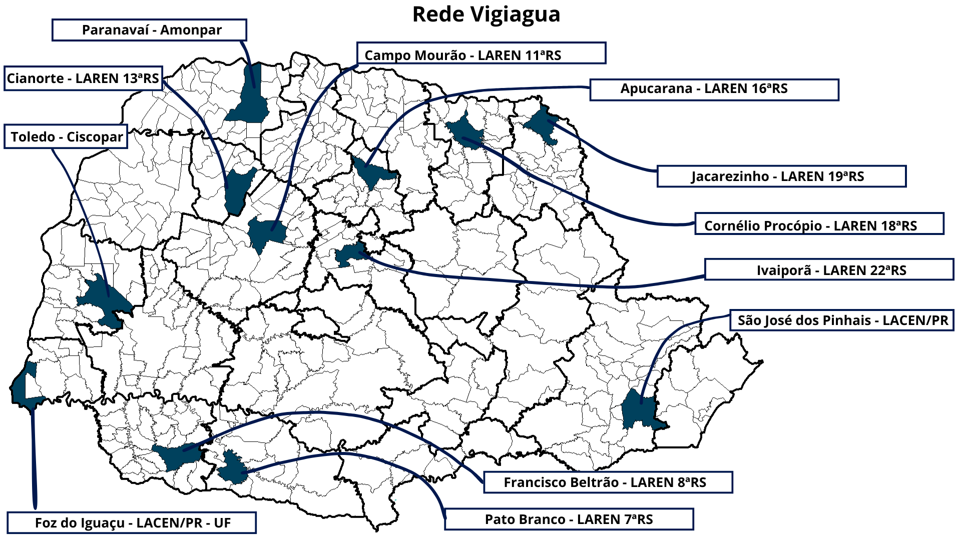vigiagua