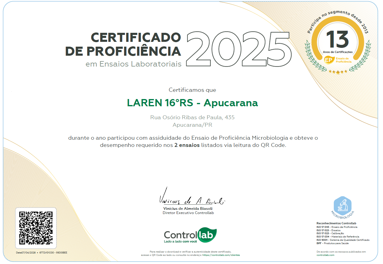 controllab 16RS 2025