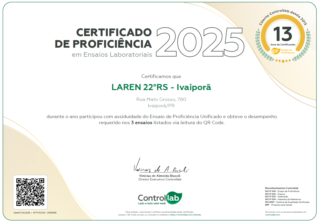 controllab 22rs 2025