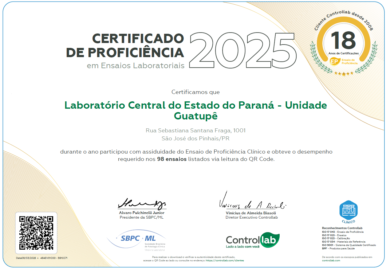 Controllab DVLCD 2025