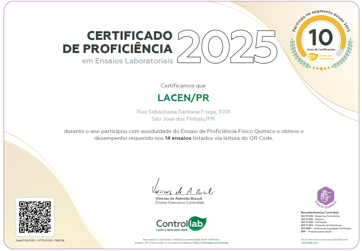 controllab fq2025